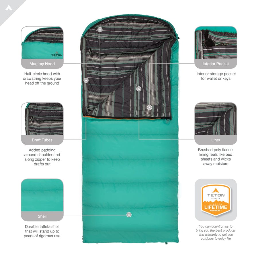 TETON Sports Celsius 0˚F Sleeping Bag