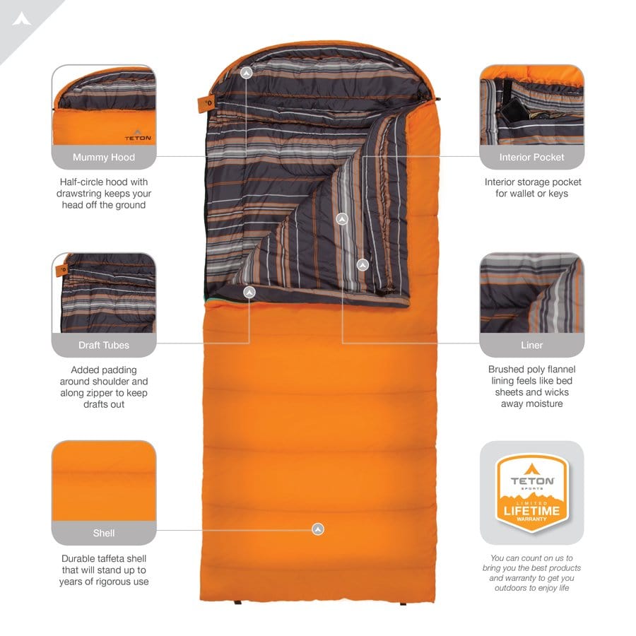 TETON Sports Celsius 0˚F Sleeping Bag