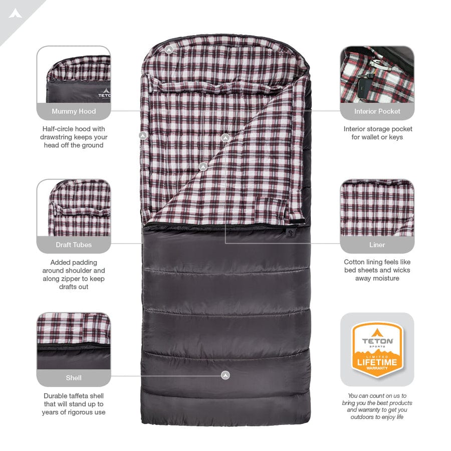 TETON Sports Fahrenheit 0ºF Sleeping Bag