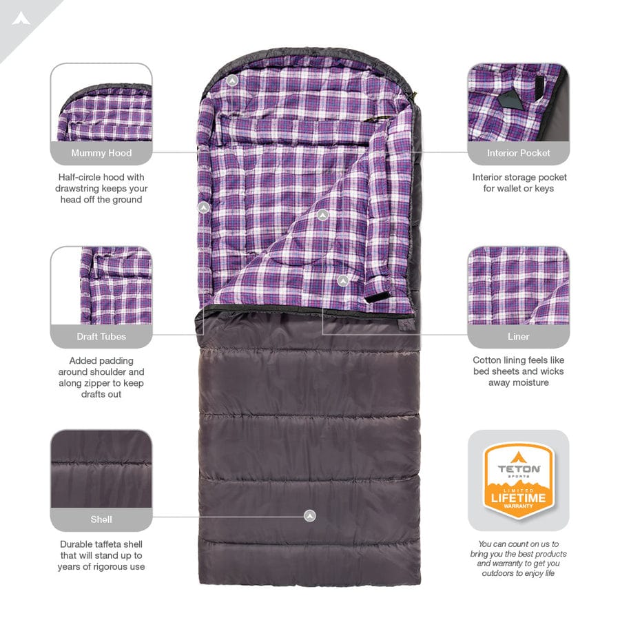 TETON Sports Fahrenheit 0ºF Sleeping Bag