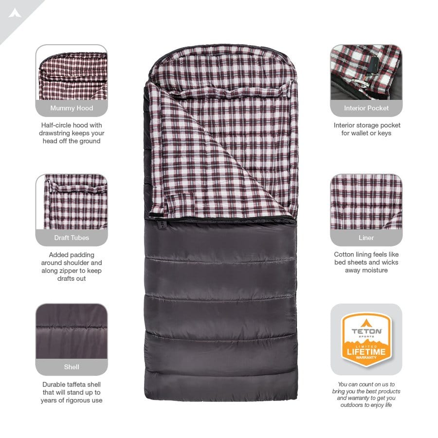 TETON Sports Fahrenheit XXL -25ºF Sleeping Bag