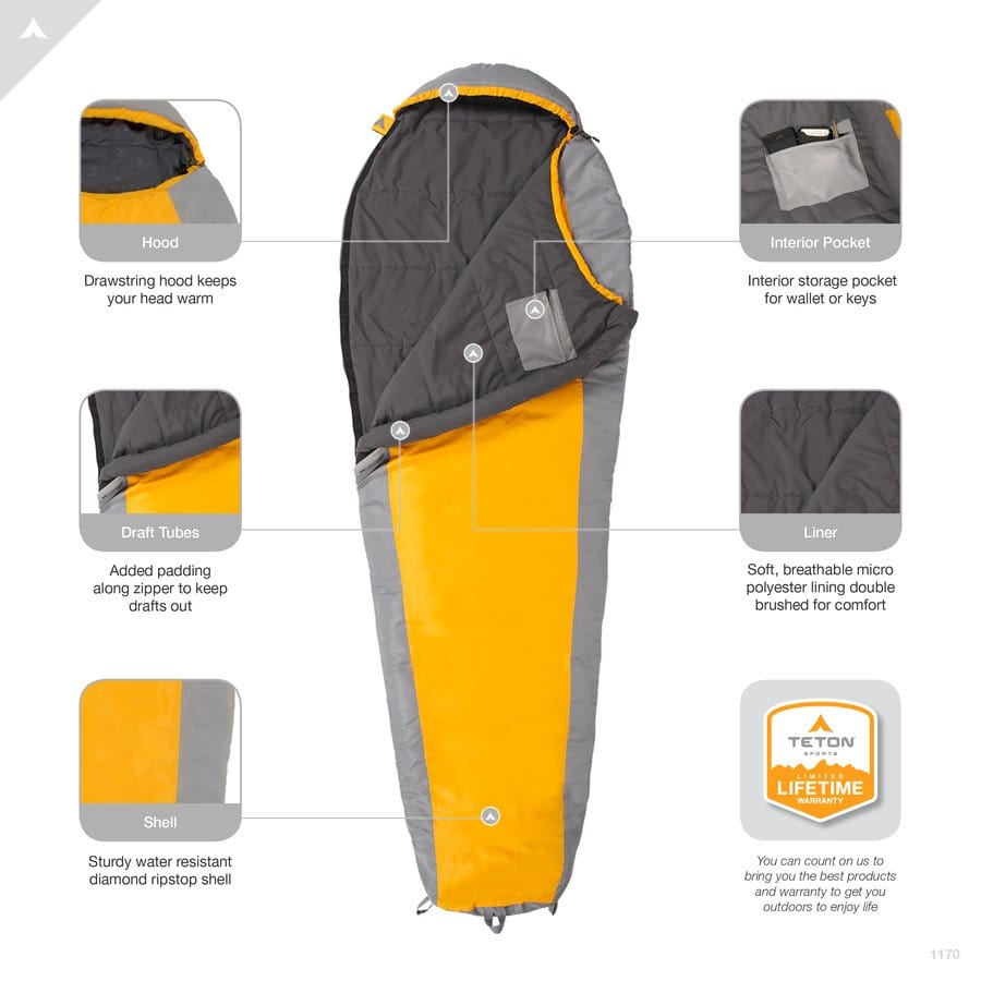 TETON Sports TrailHead 20˚F Mummy Sleeping Bag
