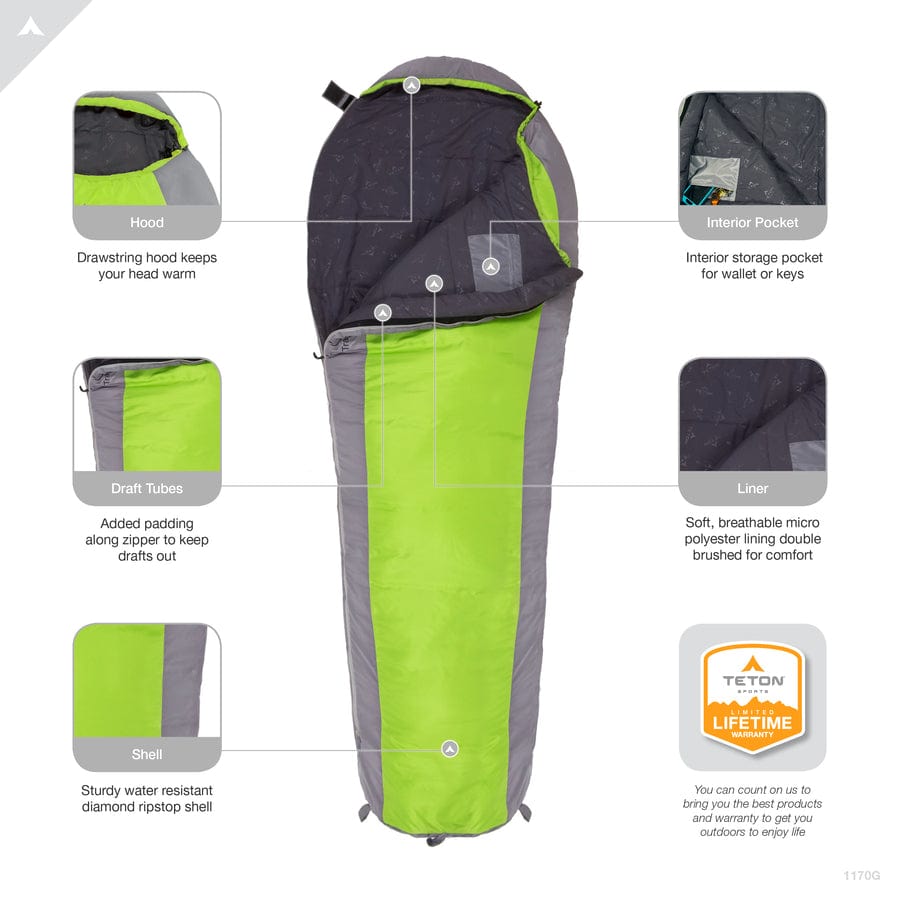 TETON Sports TrailHead 20˚F Mummy Sleeping Bag