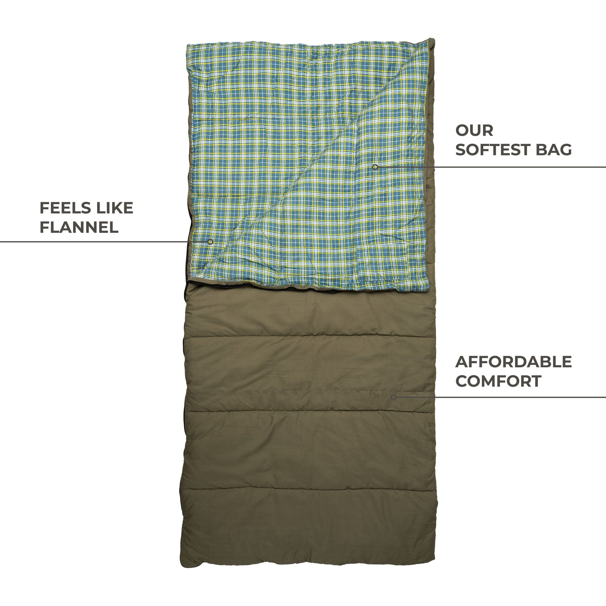 TETON Sports Evergreen Sleeping Bags