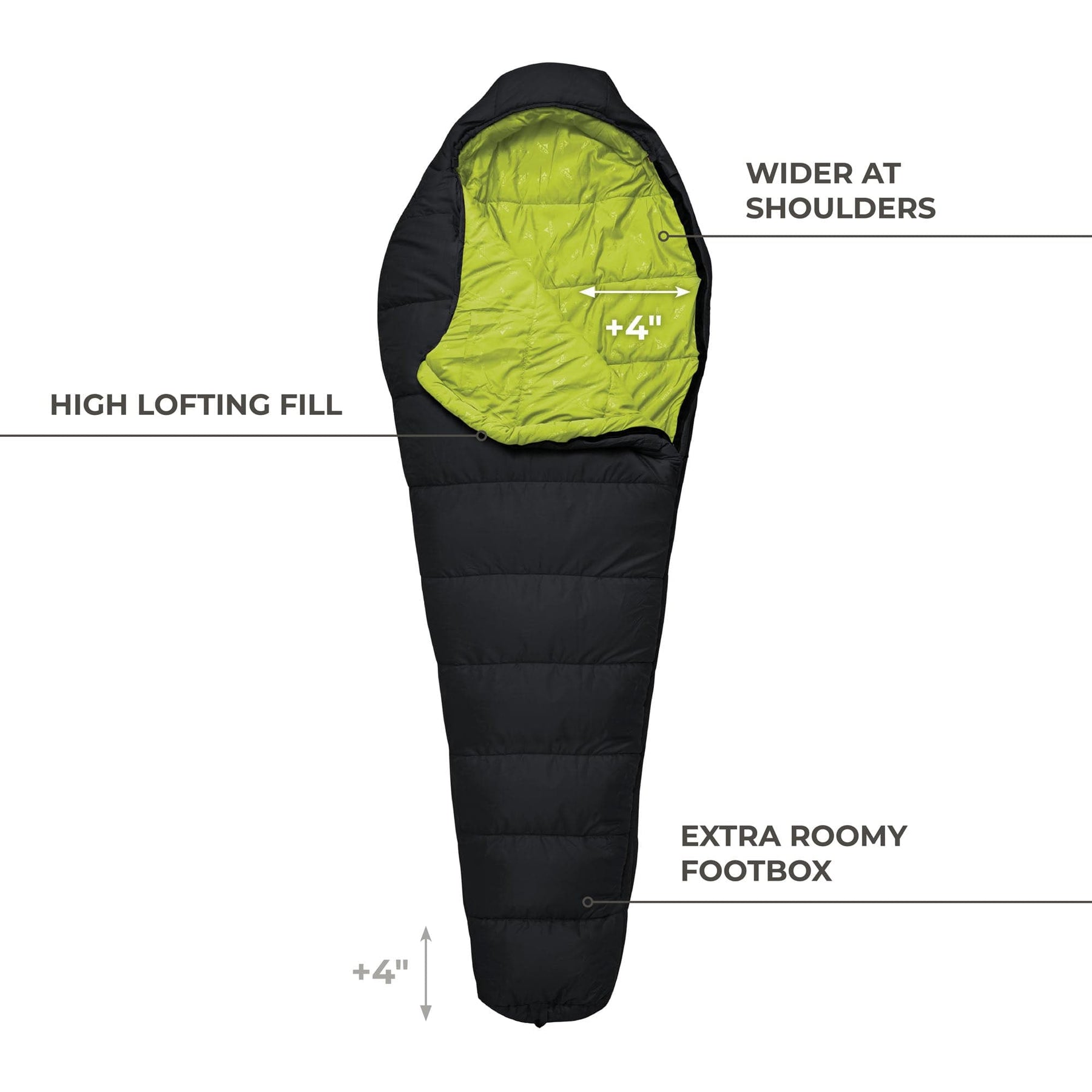 TETON Sports LEEF Mummy Sleeping Bags