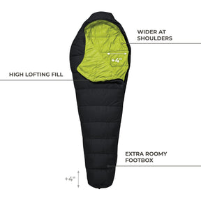 TETON Sports LEEF Mummy Sleeping Bags