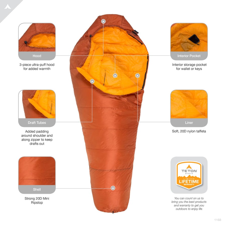 TETON Sports ALTOS-S 20˚F Mummy Sleeping Bag 1168