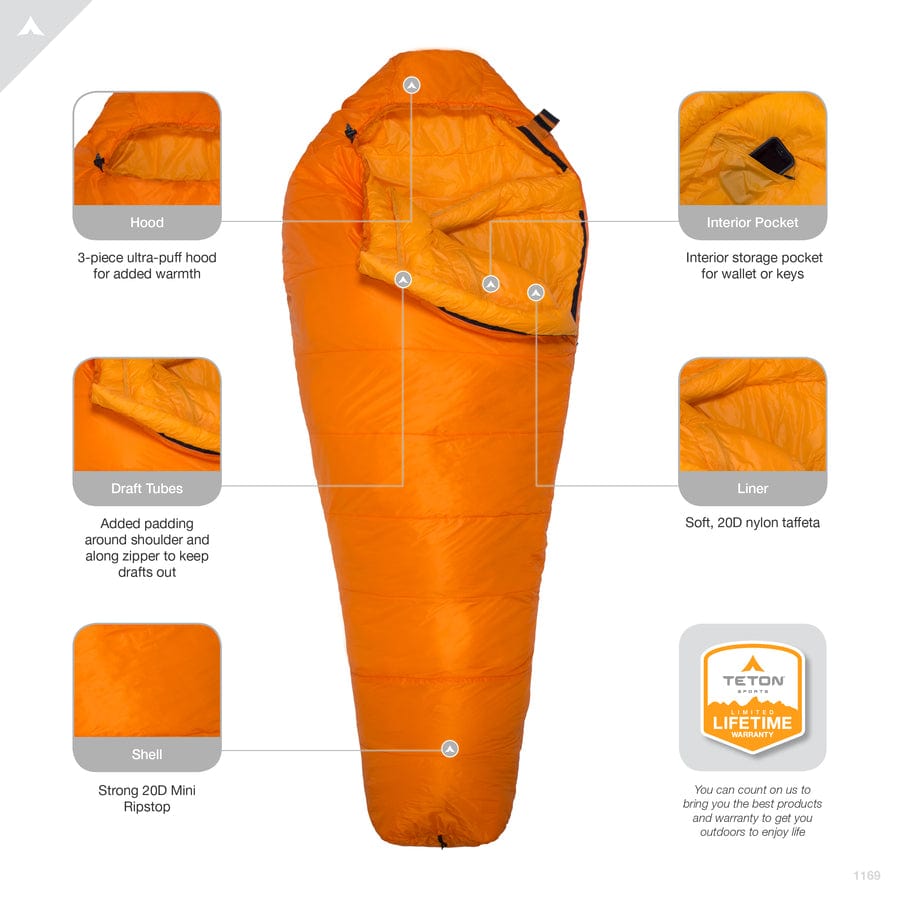 TETON Sports ALTOS-S 0˚F Mummy Sleeping Bag 1169