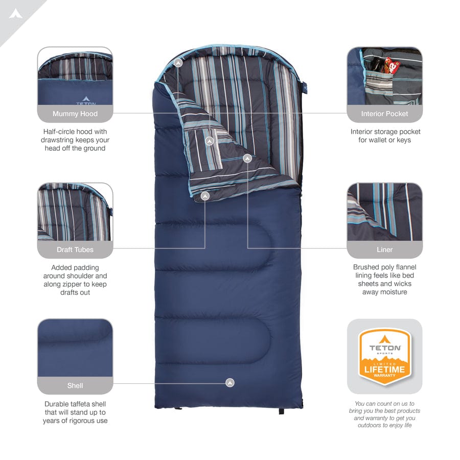 TETON Sports Celsius Junior 20˚F Sleeping Bag for Kids