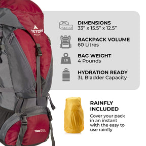 TETON Sports Hiker 3700 Backpack