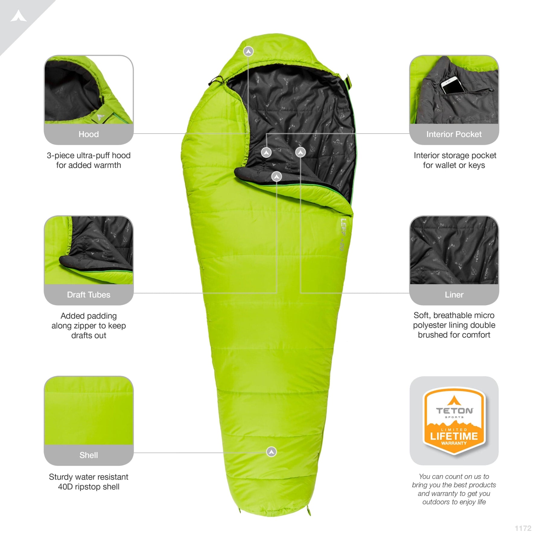 TETON Sports LEEF 20˚F Mummy Sleeping Bag 2021